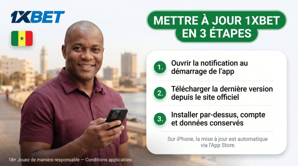 Mettre à jour l'application 1xBet au Sénégal vers la dernière version