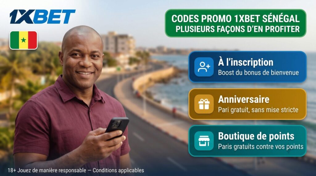 ypes de codes promo 1xBet au Sénégal : inscription, anniversaire et boutique de points