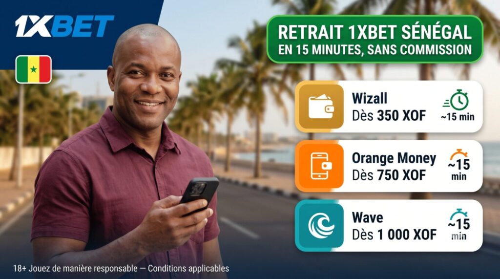 Retrait 1xBet Sénégal via Wizall, Orange Money et Wave en 15 minutes