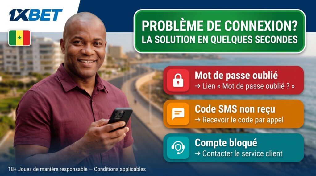 Problème de connexion 1xBet au Sénégal : mot de passe oublié, compte bloqué et solutions